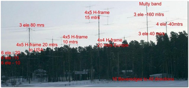 ua9pc_antenna